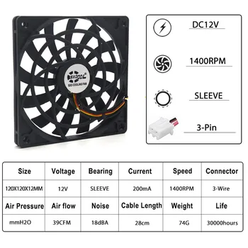 1buc SXDOOL 12mm Ultra subțire fan 120x120x12mm 12cm 120m ventilator 12V DC 3-Pin 1400 RPM DC răcire pentru calculator Cazul 1212S12S 12012