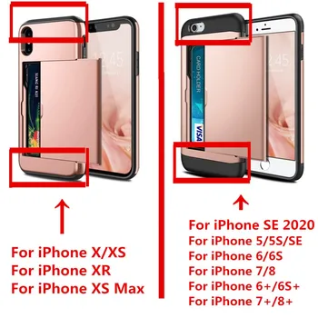 Pentru iPhone XR Caz de Telefon de Afaceri Acoperă XS Max XR Caz Slide Armura Portofel Sloturi pentru Carduri de Titularul Cover pentru iPhone 11 12 mini pro max