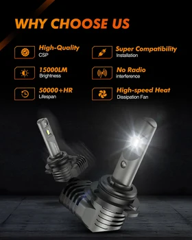 SEALIGHT LED Faruri Masina 9005 LED S2 Serie faruri 15000LM Lumina Ușurința de a Instala Mașina de Lumină Accesorii Auto
