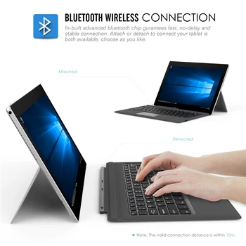 Tip Cove pentru Surface Pro 7 Plus/ Pro 7 /Pro 6/5/4/Suprafață Merge 2/DU-te,Ușor Slim Wireless Bluetooth Tastatură cu Două Buton