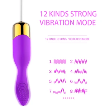 VATINE Jucarii Sexuale pentru Femei Puternice Vibratoare Ou Stimulator Clitoris 12 Viteze G Spot Masaj Tounge Lins Vibratoare