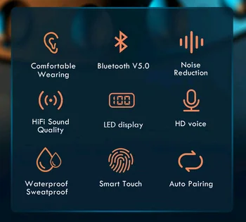 BOHM F9-5C Bluetooth 5.0 Cască Taxa Cutie Wireless 9D Stereo Sport rezistent la apa Căști Căști pentru smartphone-uri de încărcare