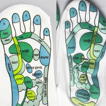 Creative Presopunctura Șosete Fizioterapie Masaj Calma Picioarele Obosite Reflexoterapie Foot Punct de Șosete englezesc Complet Ilustrare 1pair
