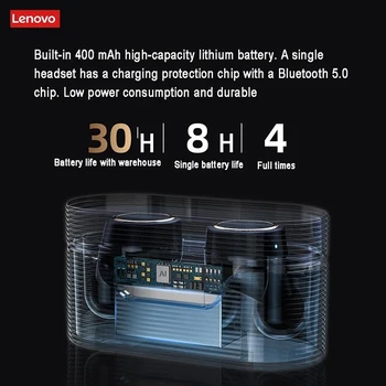 Original Lenovo LP12 TWS Căști fără Fir Bluetooth 5.0 Dual Stereo de Reducere a Zgomotului Bass IPX5 rezistent la apa Timp de Așteptare 400mAh