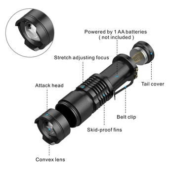 Portabil cu Lanterna LED-uri Mini Portabil Puternic Lanterna Luminoase 600LM Zoom 3-Modul Tactic Militar de Buzunar Impermeabil IP67