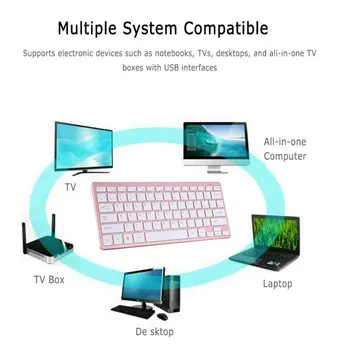 Tastatură fără fir și Mouse-ul Combo, 2.4 G Slim Subtire Tastatura Wireless Mouse-ul pentru Windows, Desktop PC, Laptop, Mac[Rose Gold]